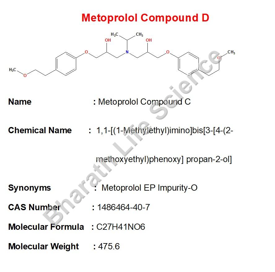 Metoprolol Compound C